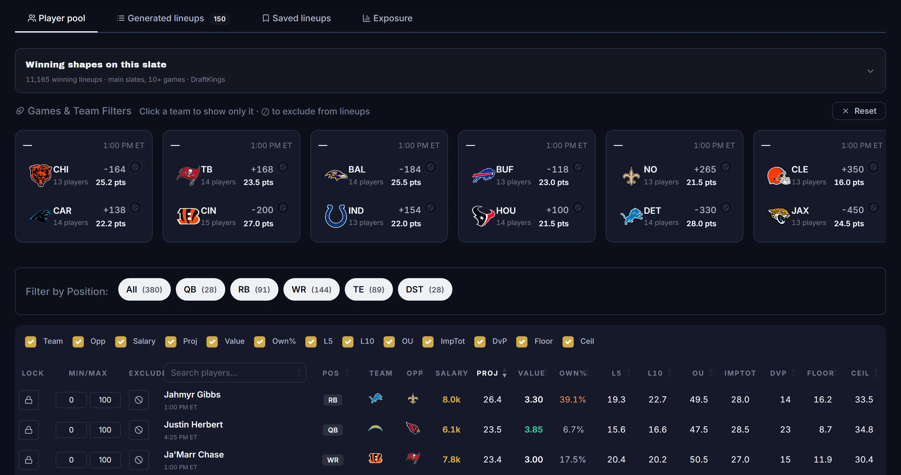 The NFL optimizer player pool with projections, salaries, value, ownership, opponent rank and per-player lock, exclude and exposure controls