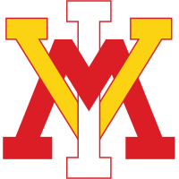 VMI Keydets